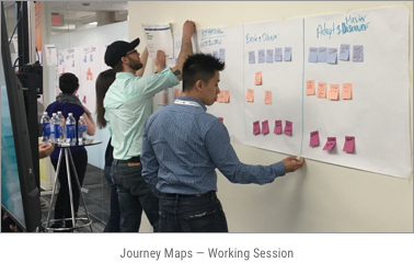 Journey Map Working Session - ATB